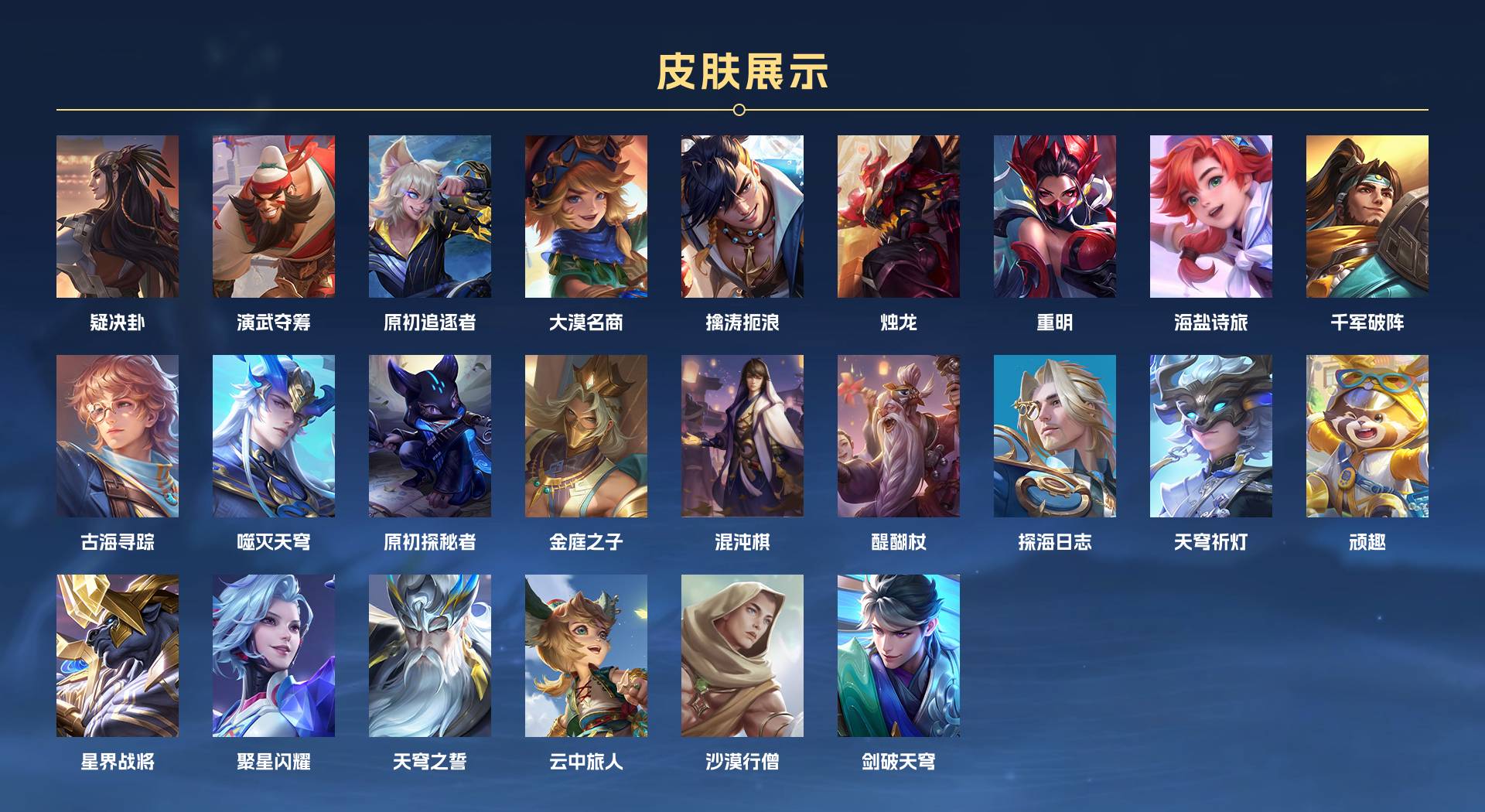WZ3170856王者荣耀账号详情图7