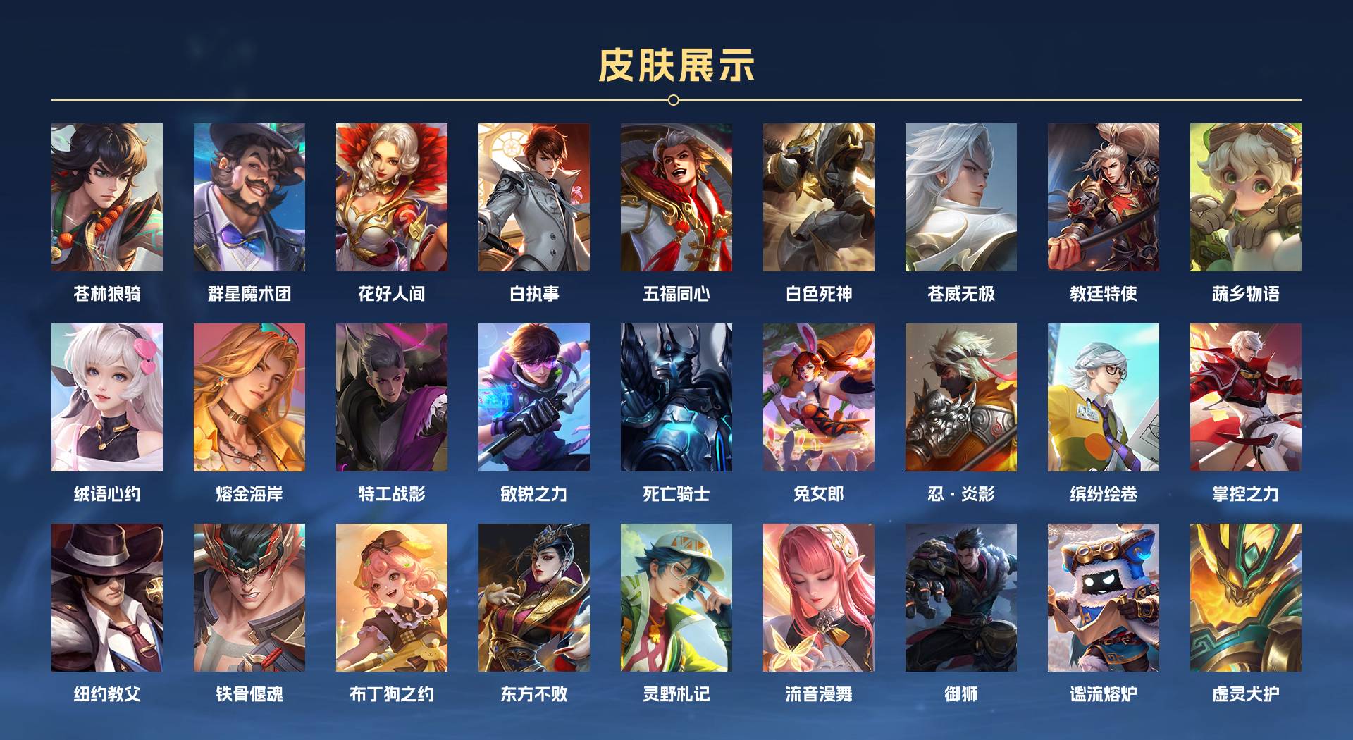 WZ3170856王者荣耀账号详情图6