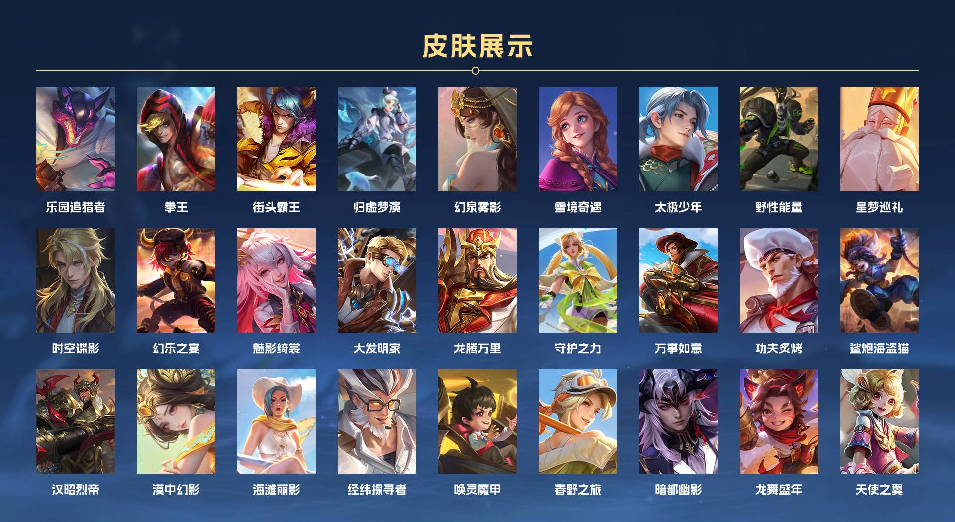 WZ3170856王者荣耀账号详情图5