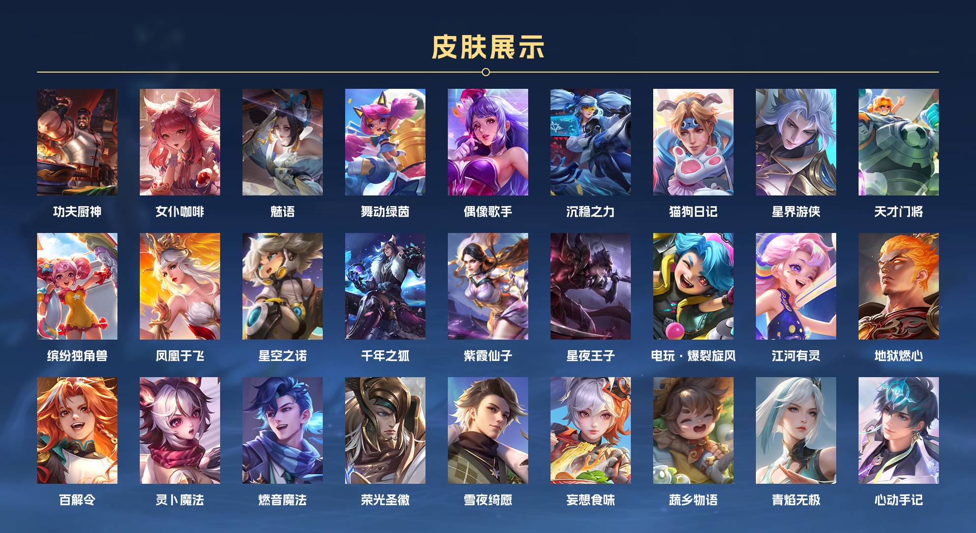 WZ3170856王者荣耀账号详情图3