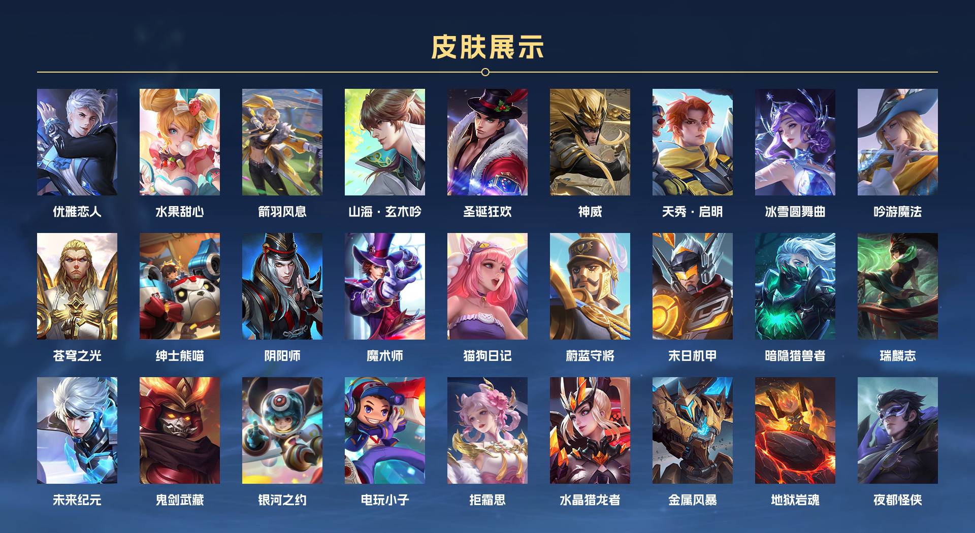 WZ3171028王者荣耀账号详情图3 WZ3171028王者荣耀账号详情图3