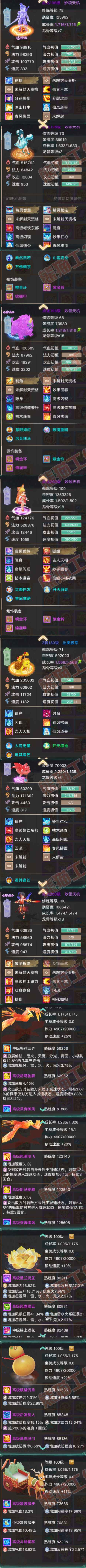 93282大话西游账号详情图7 93282大话西游账号详情图7