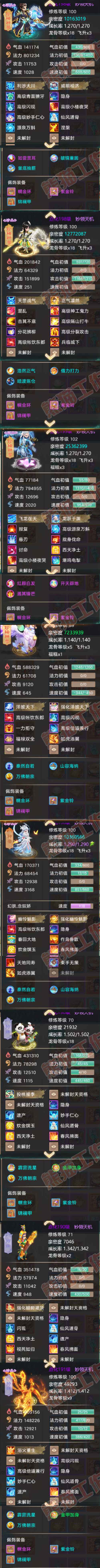 76605大话西游账号详情图6 76605大话西游账号详情图6
