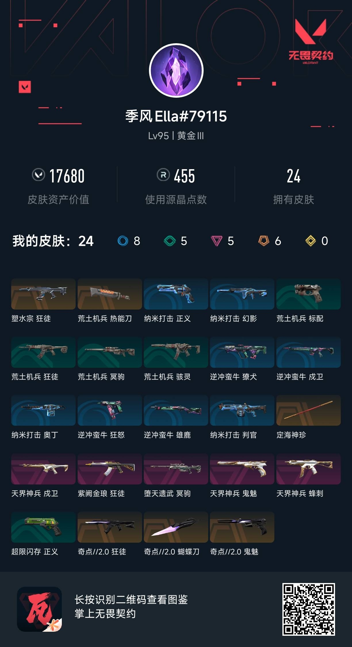 WWQ36177无畏契约账号详情图6 WWQ36177无畏契约账号详情图6