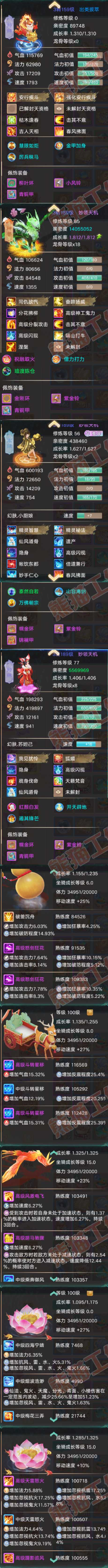 A2051大话西游账号详情图9 A2051大话西游账号详情图9