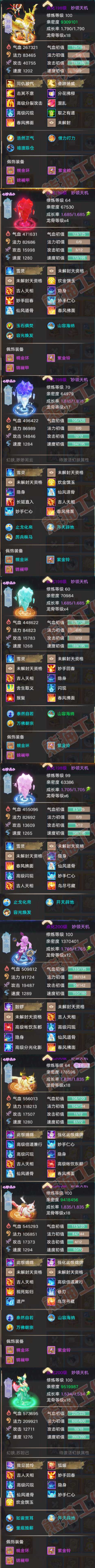 F6829大话西游账号详情图7