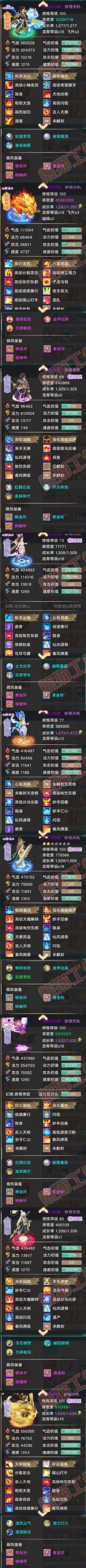 F6829大话西游账号详情图6