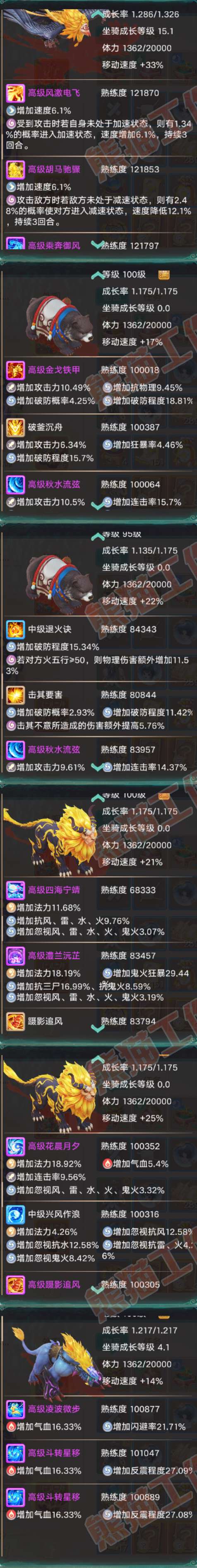 F6829大话西游账号详情图8