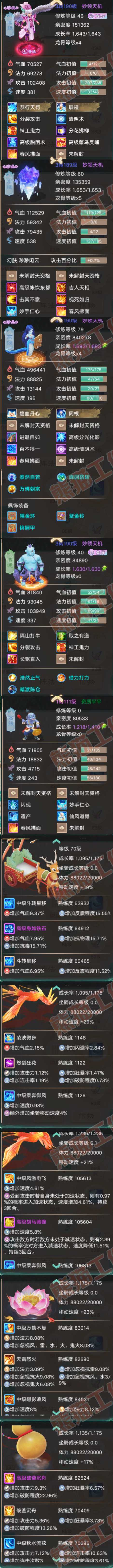 F6830大话西游账号详情图6 F6830大话西游账号详情图6