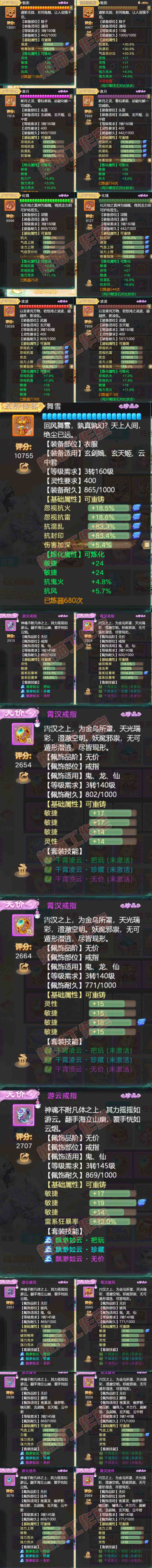F6831大话西游账号详情图4