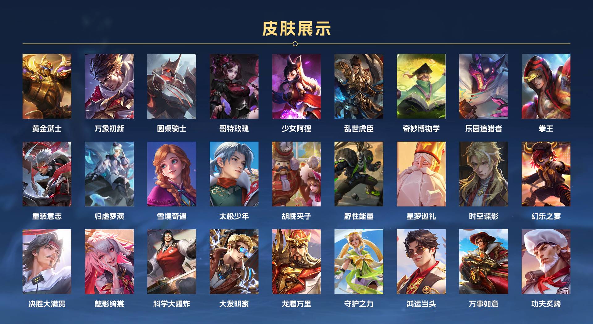 WZ3171534王者荣耀账号详情图6