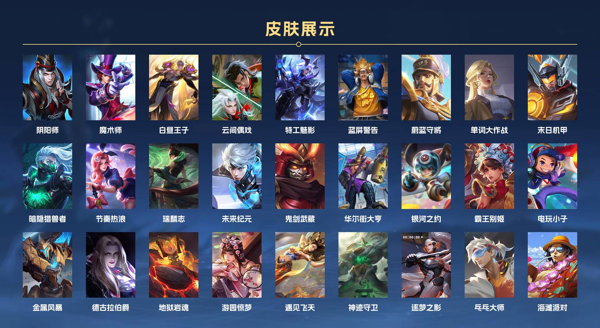 WZ3171534王者荣耀账号详情图2