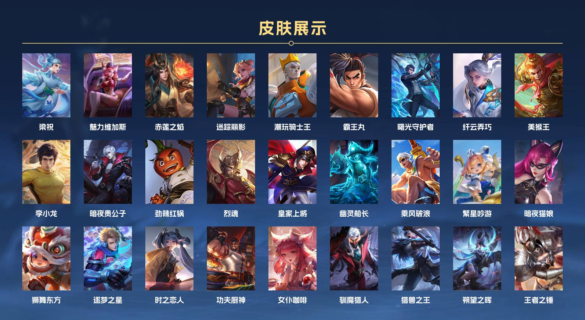 WZ3171534王者荣耀账号详情图3