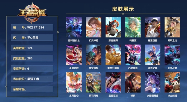 王者荣耀账号苹果QQ手Q苹果 124英雄 286皮肤 贵族等级6  超时空战士 幻光神枪 胖达荣荣 鸣野蒿 摇滚巨星 黎明之约 圣诞恋歌 夺宝奇兵 黄金分割率 心灵骇客 逐浪之夏 心灵战警 水果甜心 箭羽风息 圣诞...