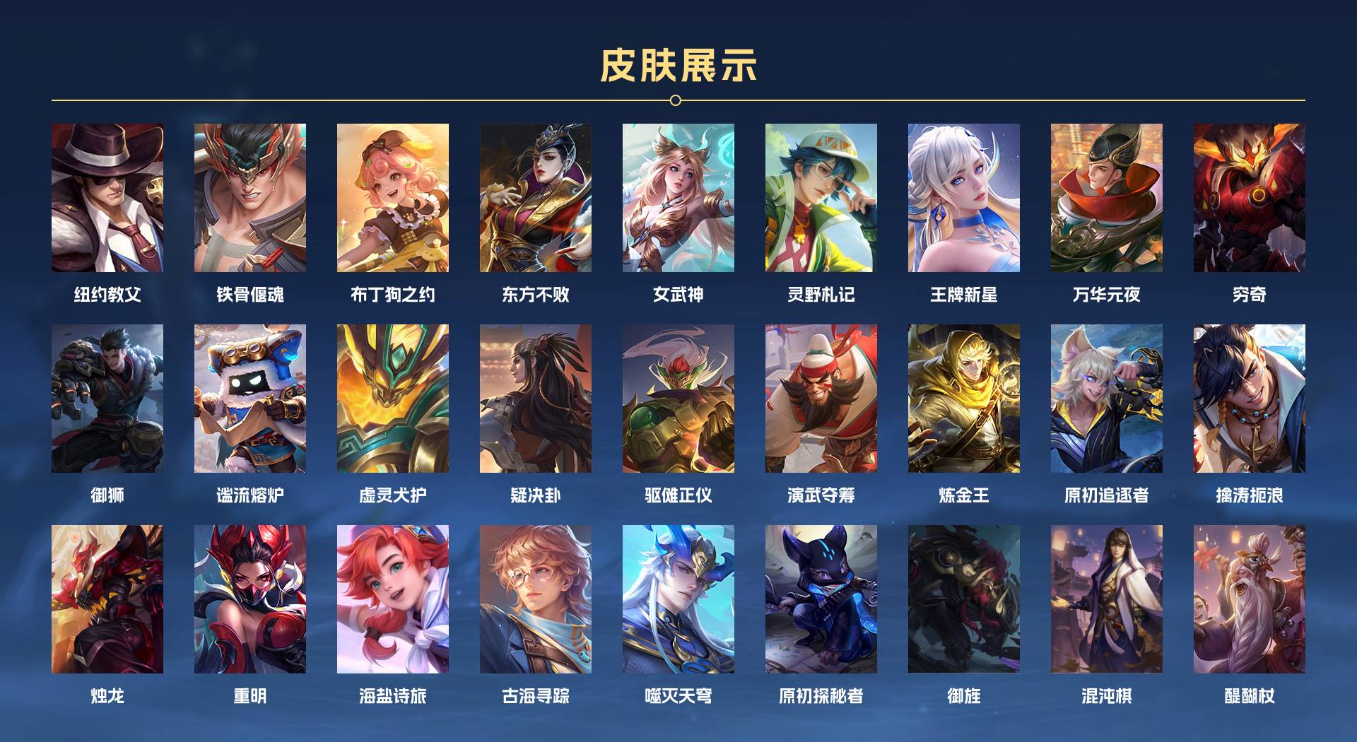 WZ3171534王者荣耀账号详情图8