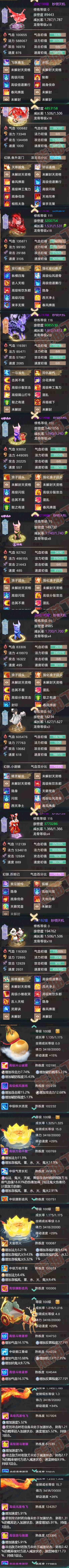 65919大话西游账号详情图6 65919大话西游账号详情图6