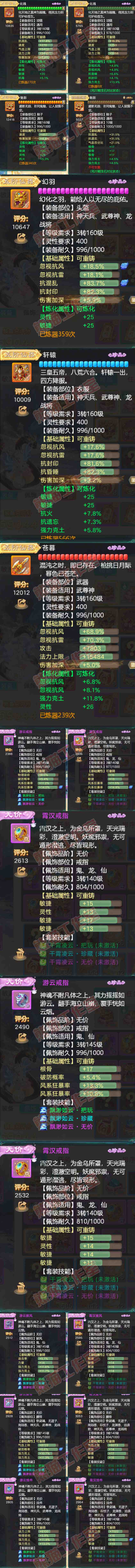65919大话西游账号详情图4 65919大话西游账号详情图4