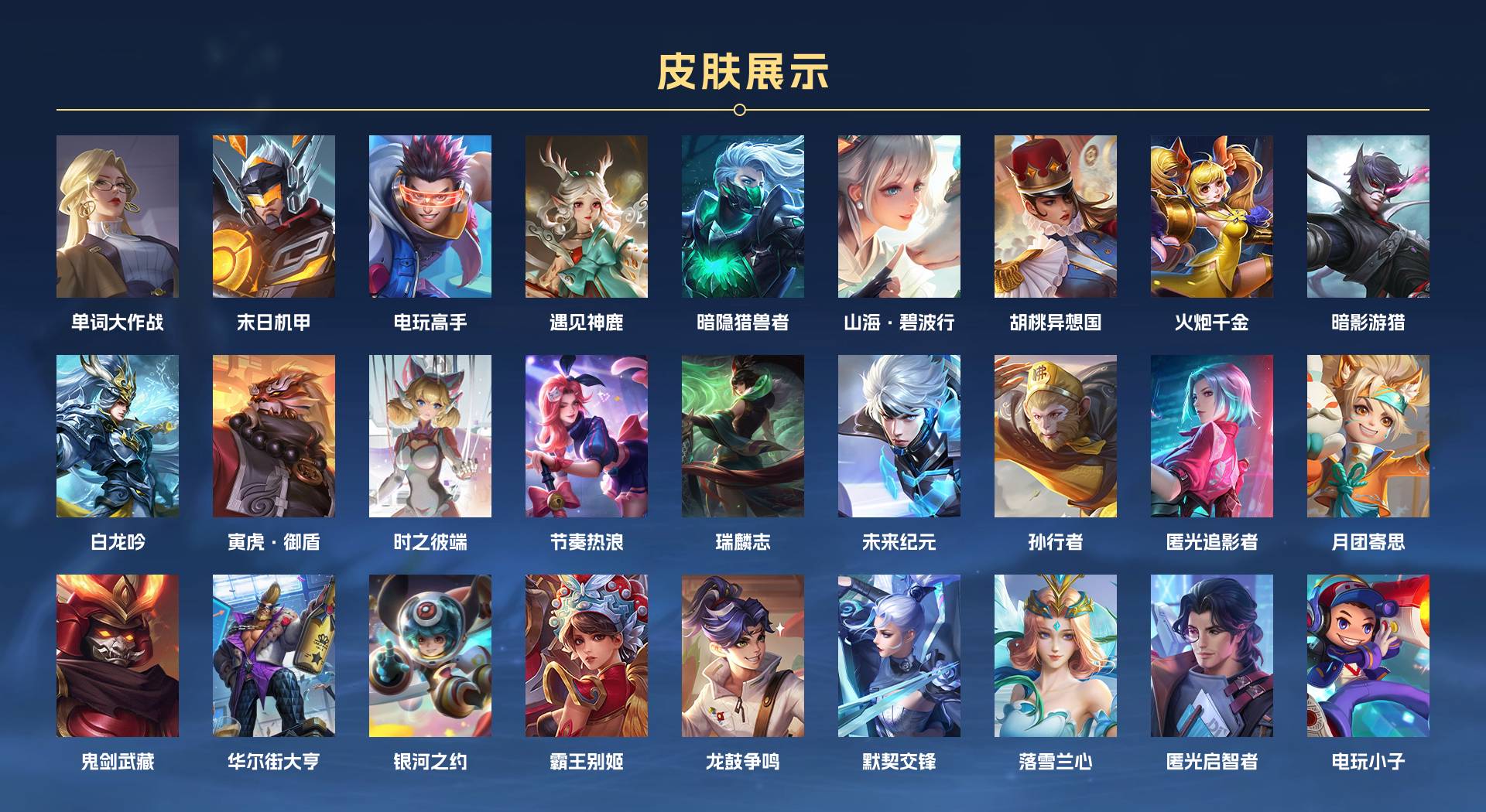 WZ3171680王者荣耀账号详情图9