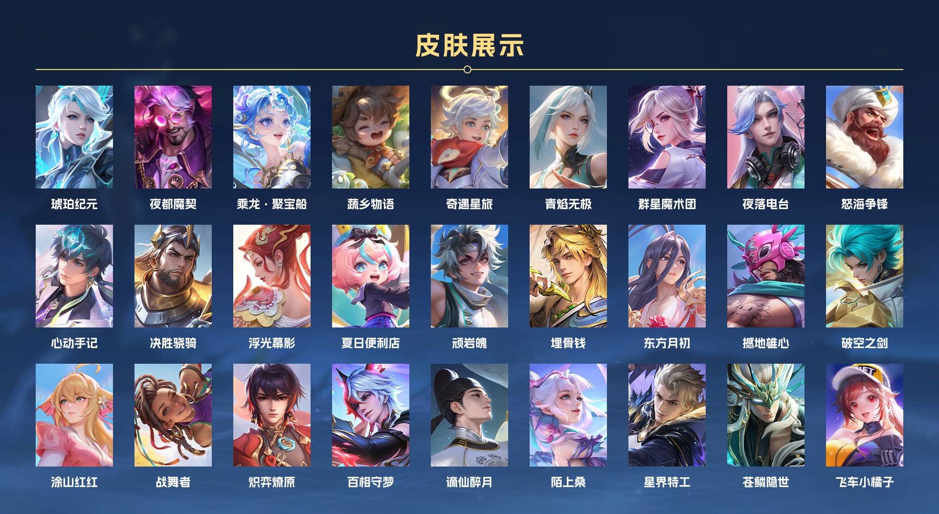 WZ3171680王者荣耀账号详情图16