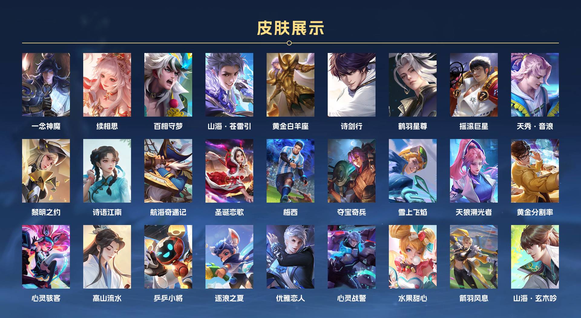WZ3171680王者荣耀账号详情图7