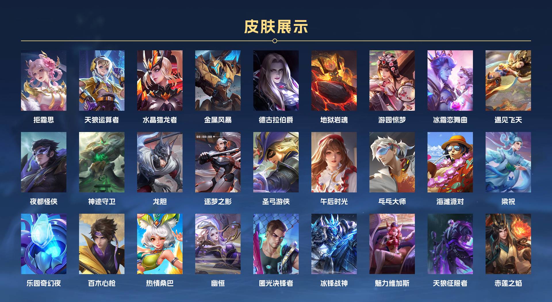 WZ3171680王者荣耀账号详情图10