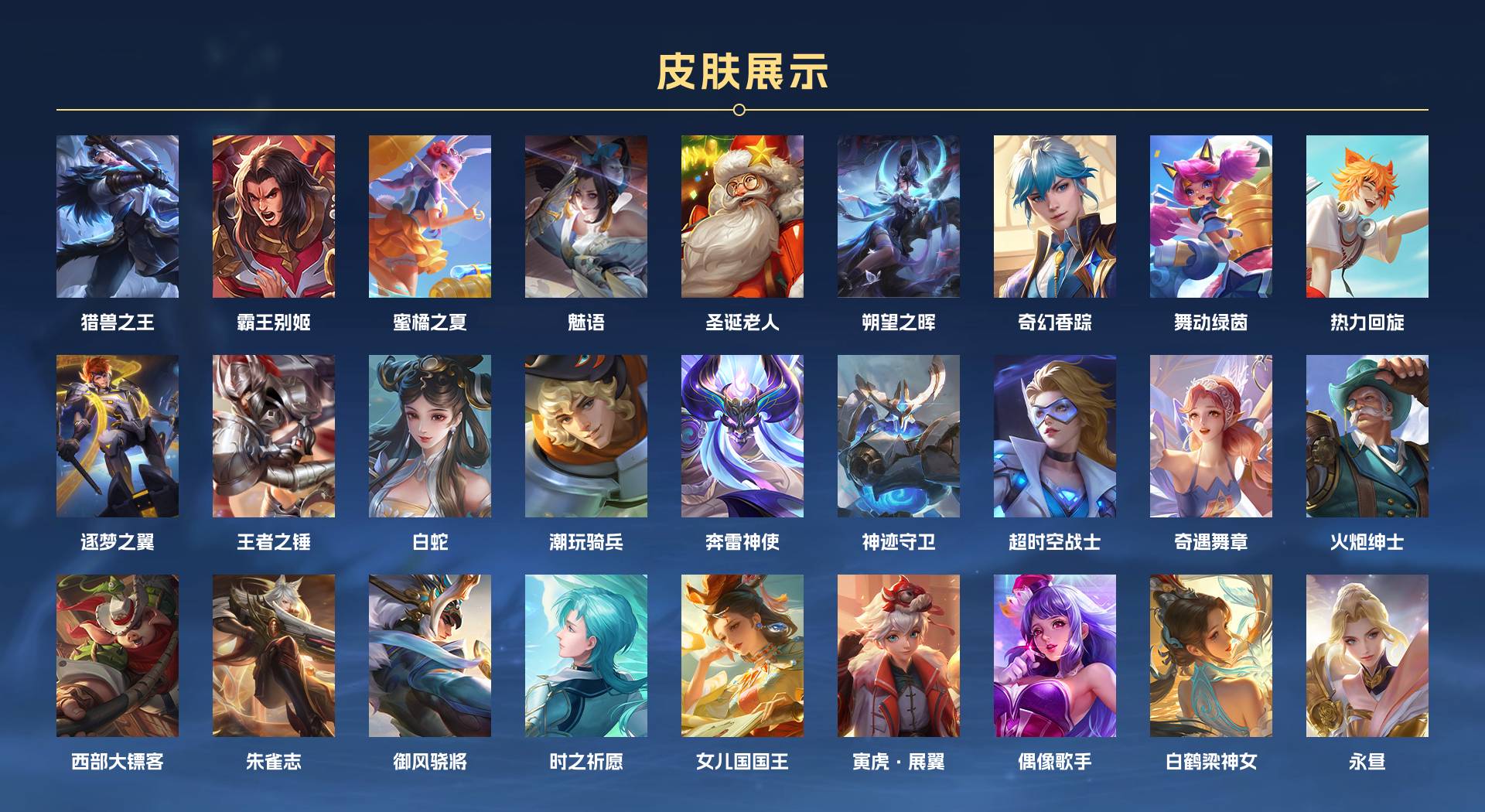 WZ3171680王者荣耀账号详情图13