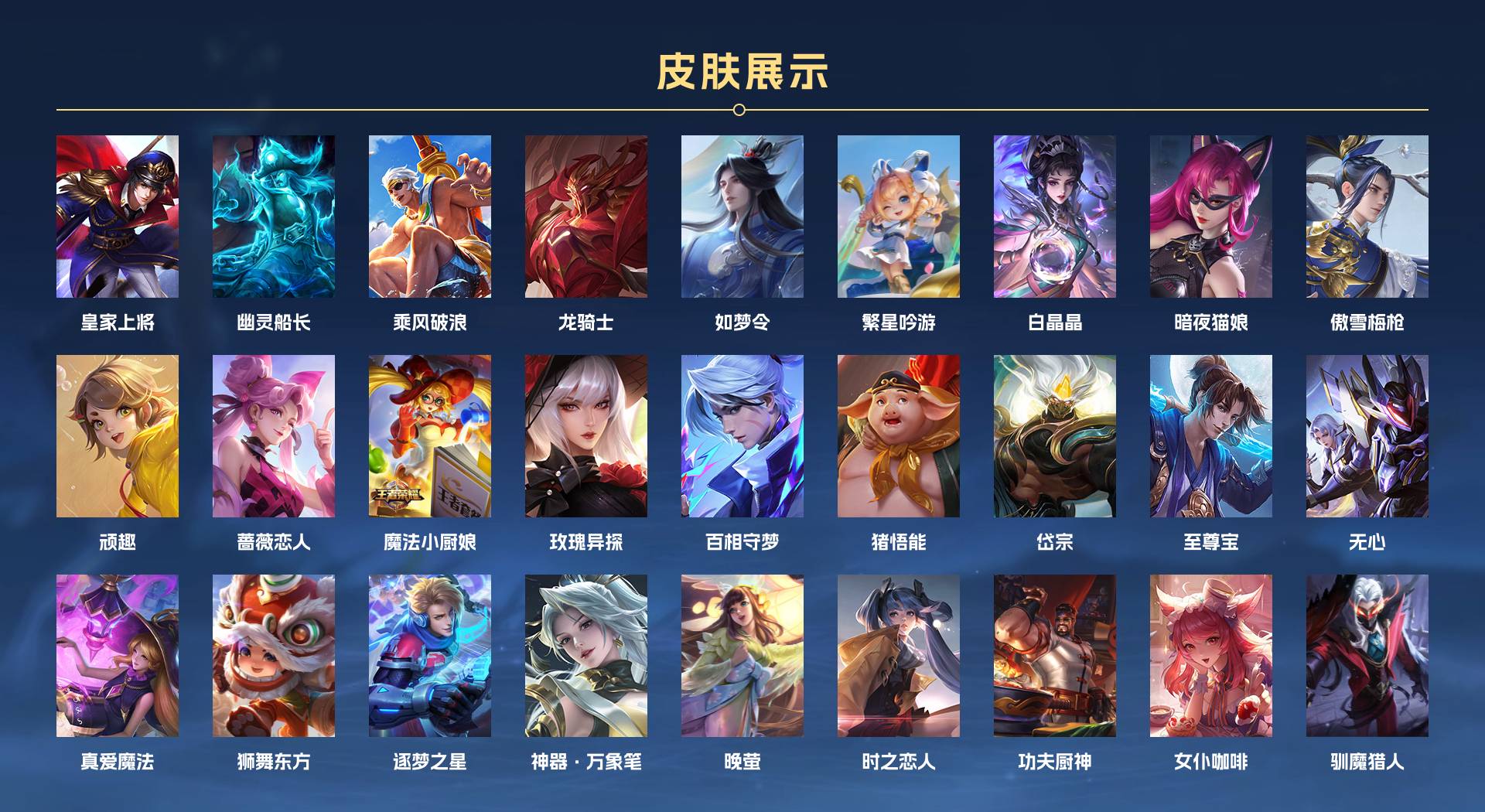 WZ3171680王者荣耀账号详情图12