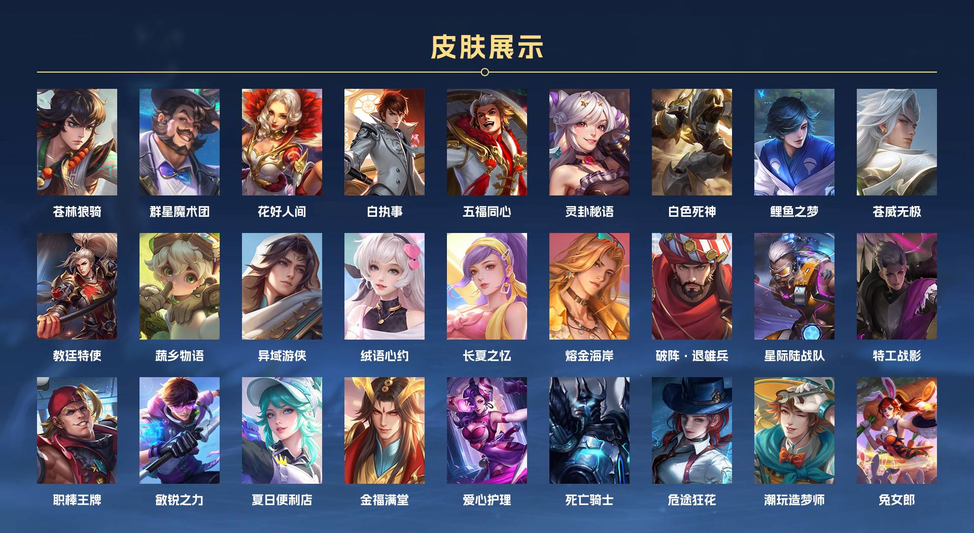 WZ3171680王者荣耀账号详情图21