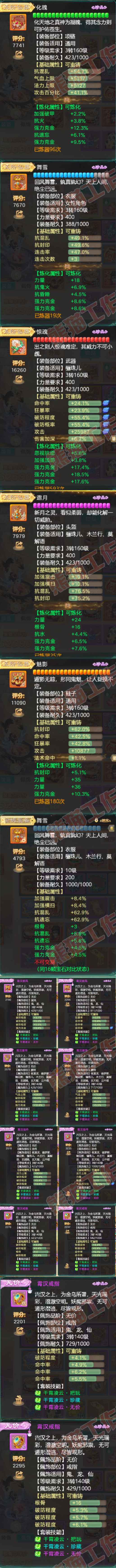 S2095大话西游账号详情图4 S2095大话西游账号详情图4