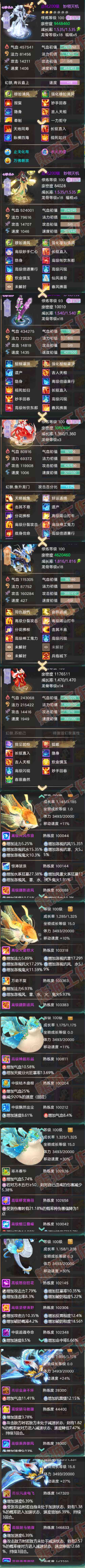 S2095大话西游账号详情图7 S2095大话西游账号详情图7