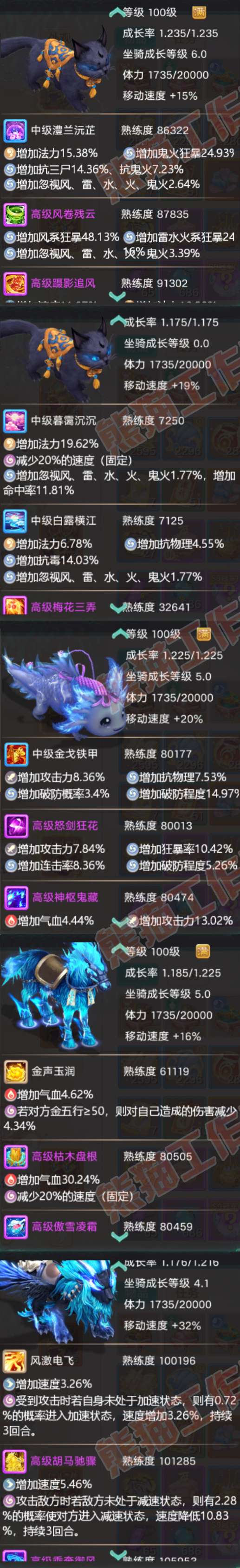52583大话西游账号详情图8 52583大话西游账号详情图8