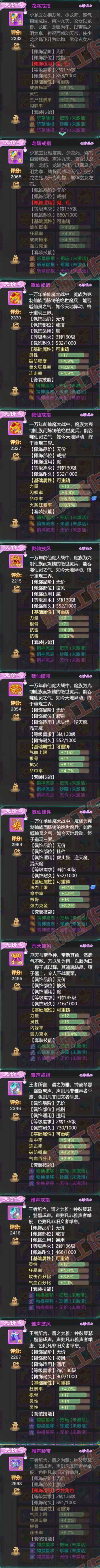 S2094大话西游账号详情图5 S2094大话西游账号详情图5