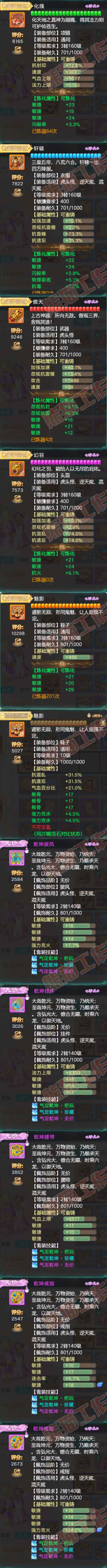 S2094大话西游账号详情图4 S2094大话西游账号详情图4