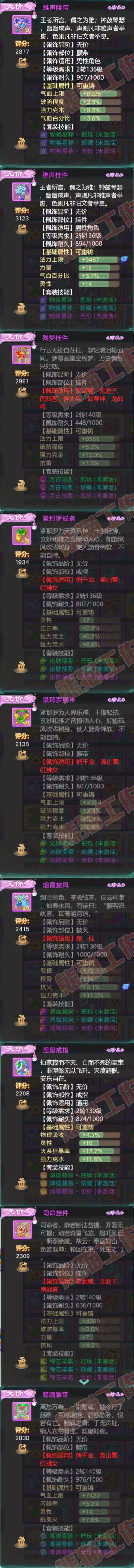 S2094大话西游账号详情图6 S2094大话西游账号详情图6
