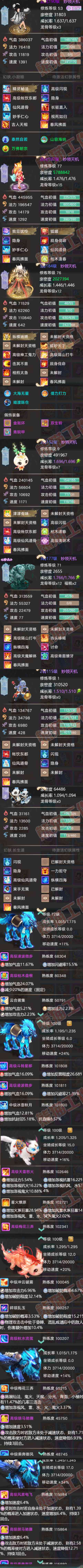 K2093大话西游账号详情图7 K2093大话西游账号详情图7