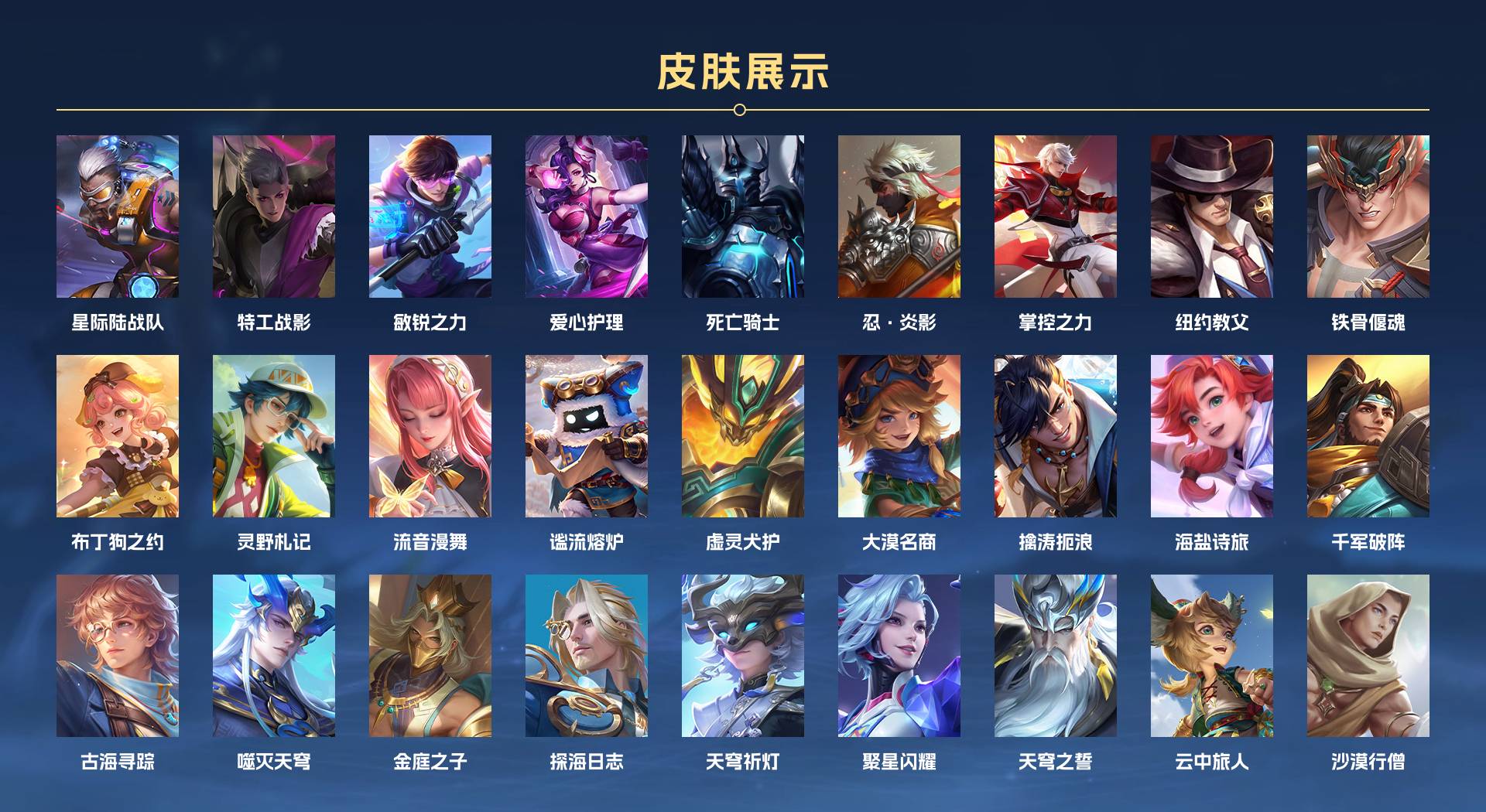 WZ3172421王者荣耀账号详情图6