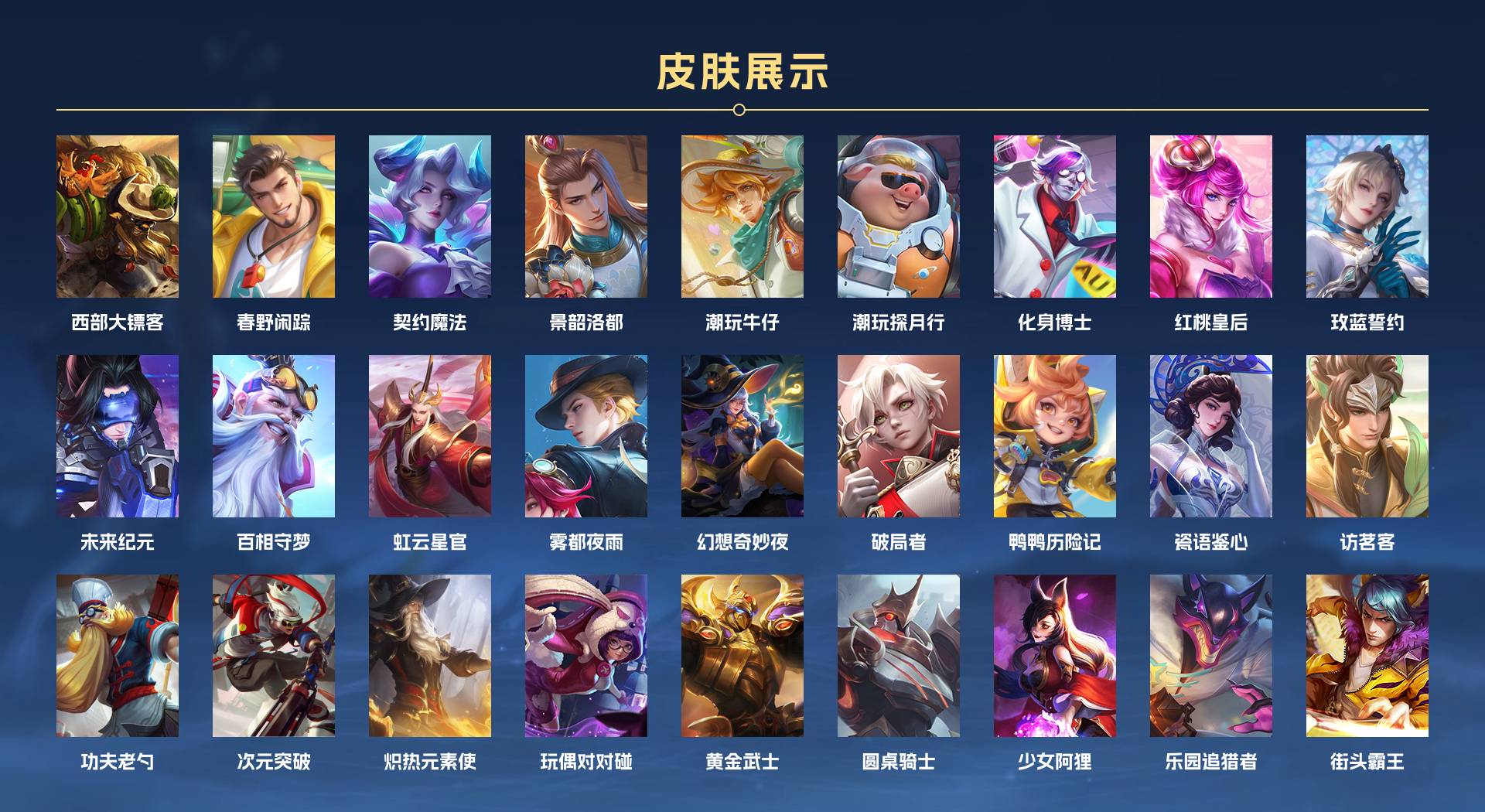 WZ3172421王者荣耀账号详情图4