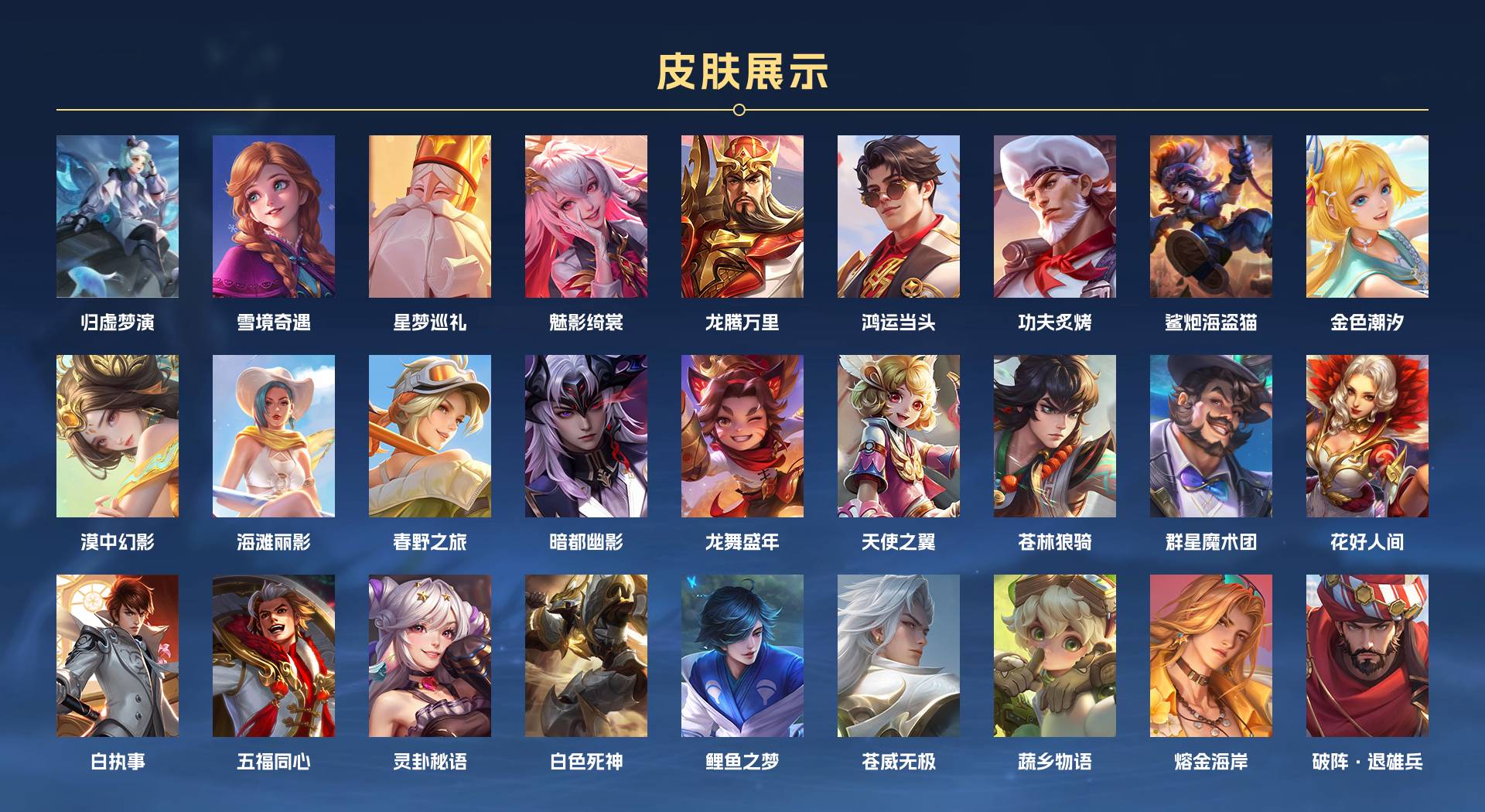 WZ3172421王者荣耀账号详情图5