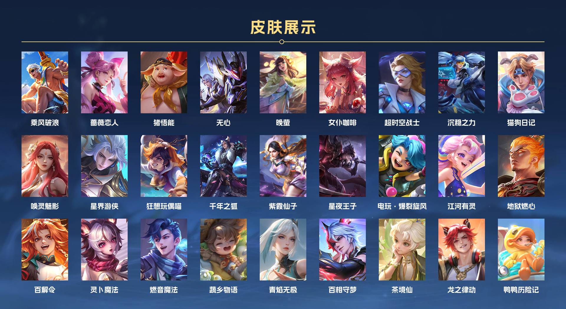 WZ3172421王者荣耀账号详情图3