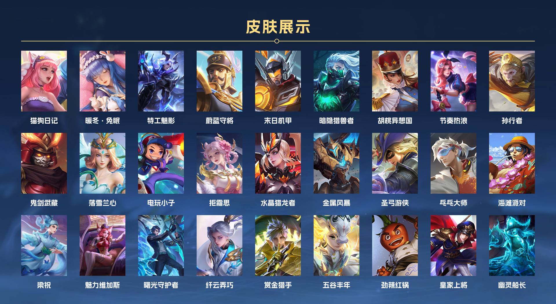 WZ3172421王者荣耀账号详情图2