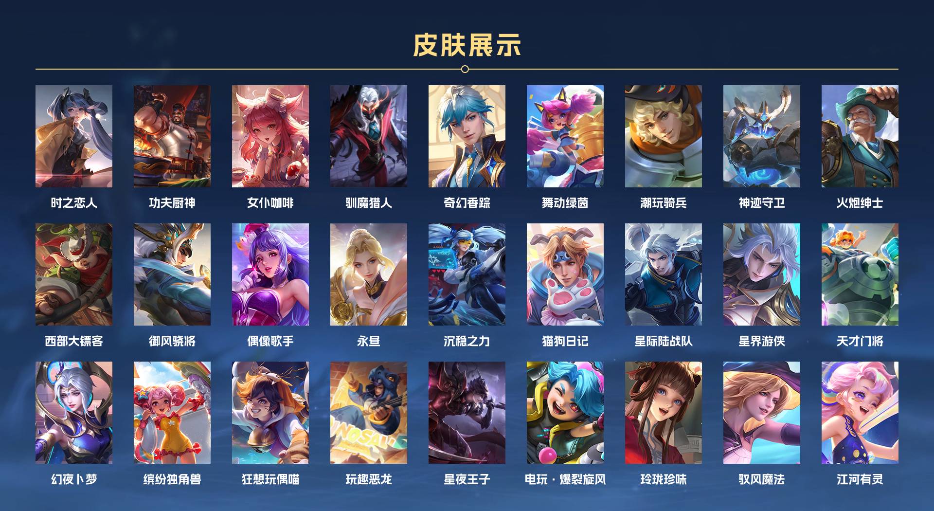 WZ3172509王者荣耀账号详情图4