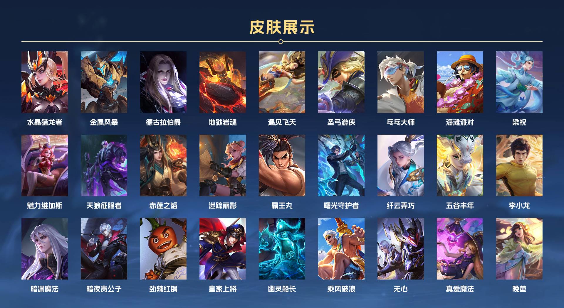 WZ3172509王者荣耀账号详情图3