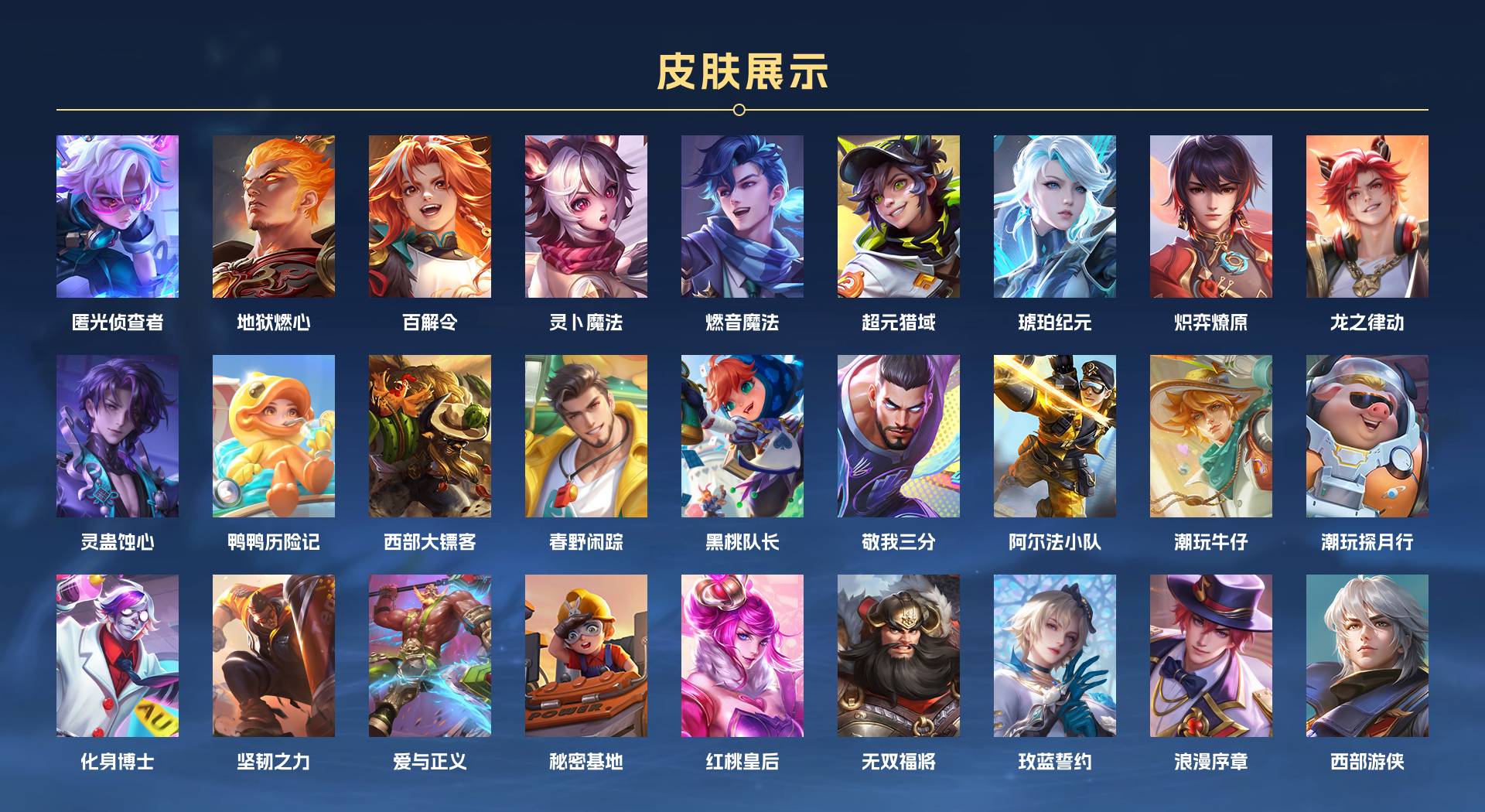 WZ3172509王者荣耀账号详情图5
