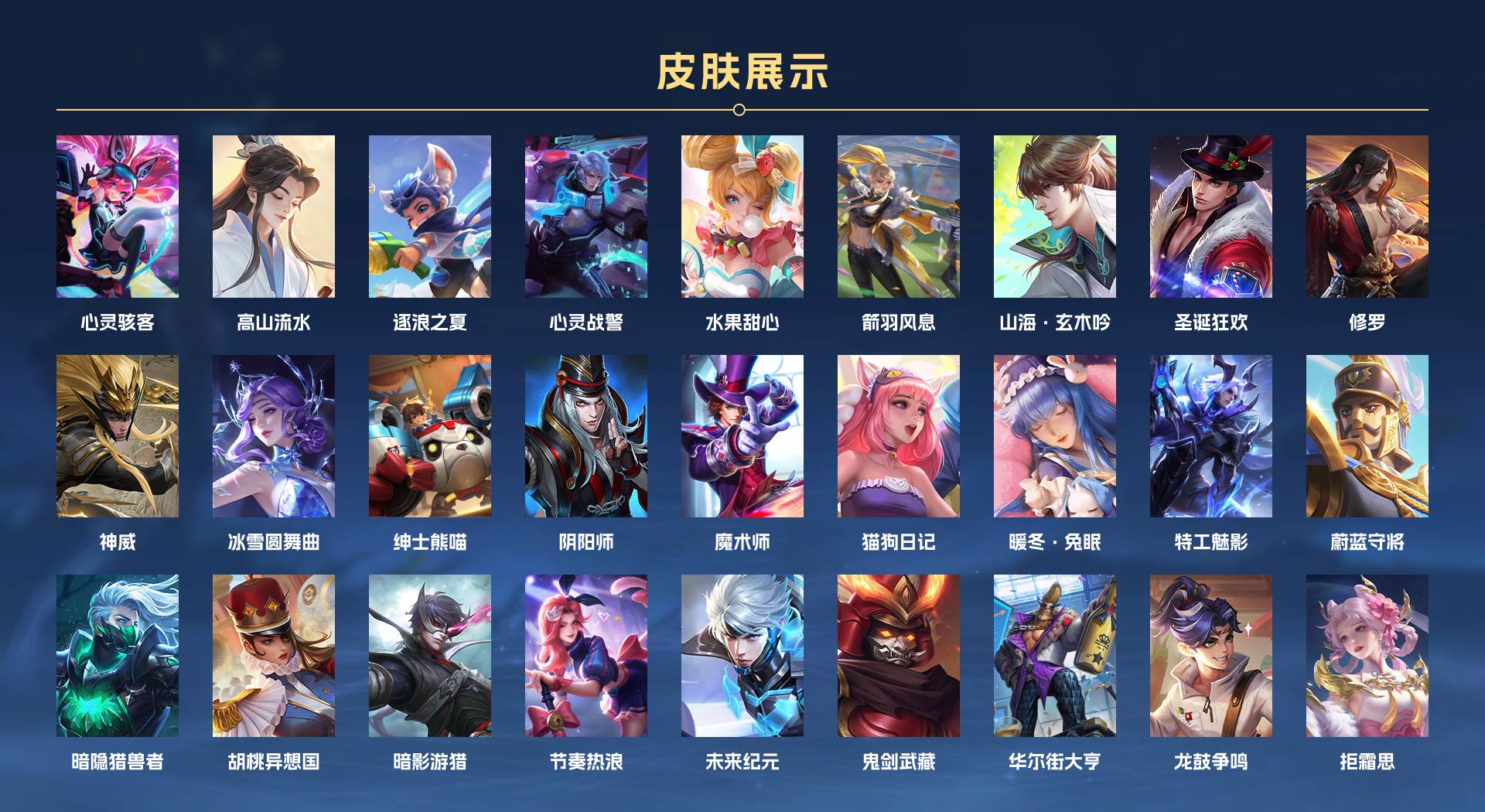WZ3172509王者荣耀账号详情图2