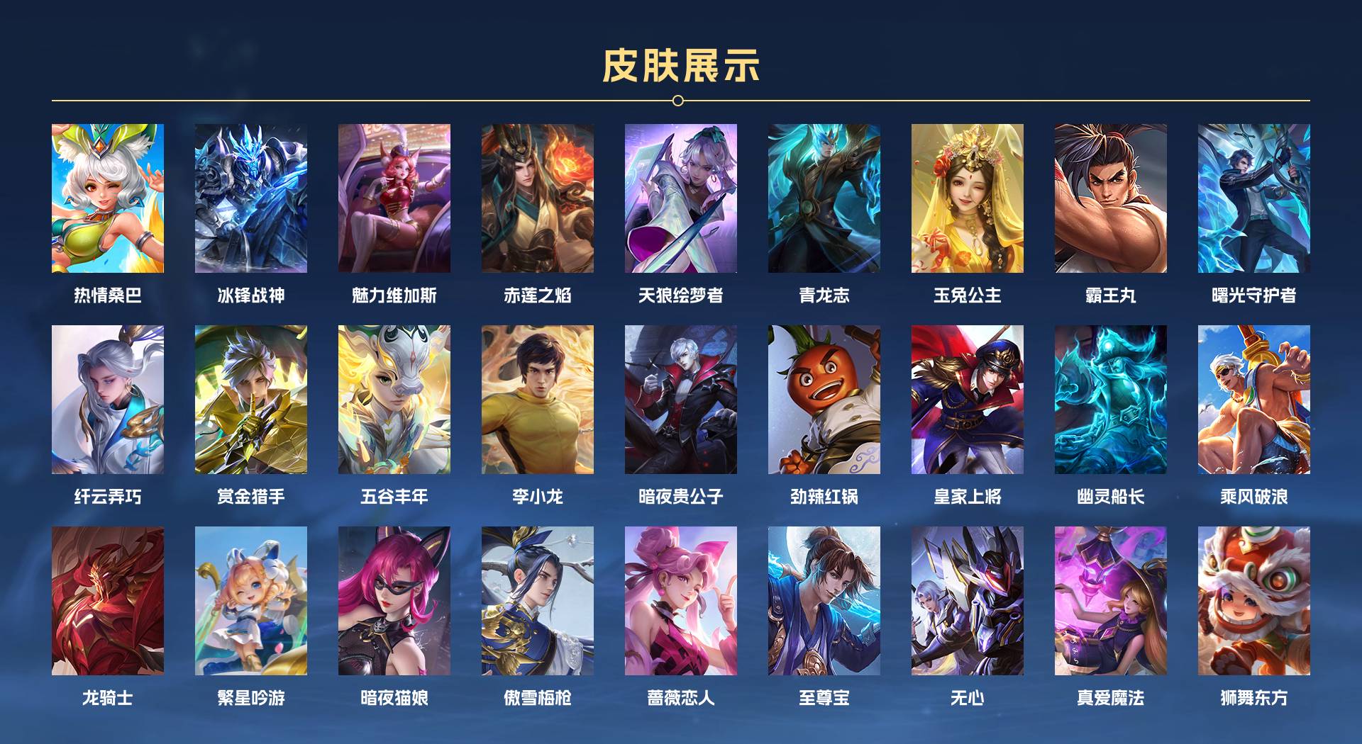 WZ3172878王者荣耀账号详情图4