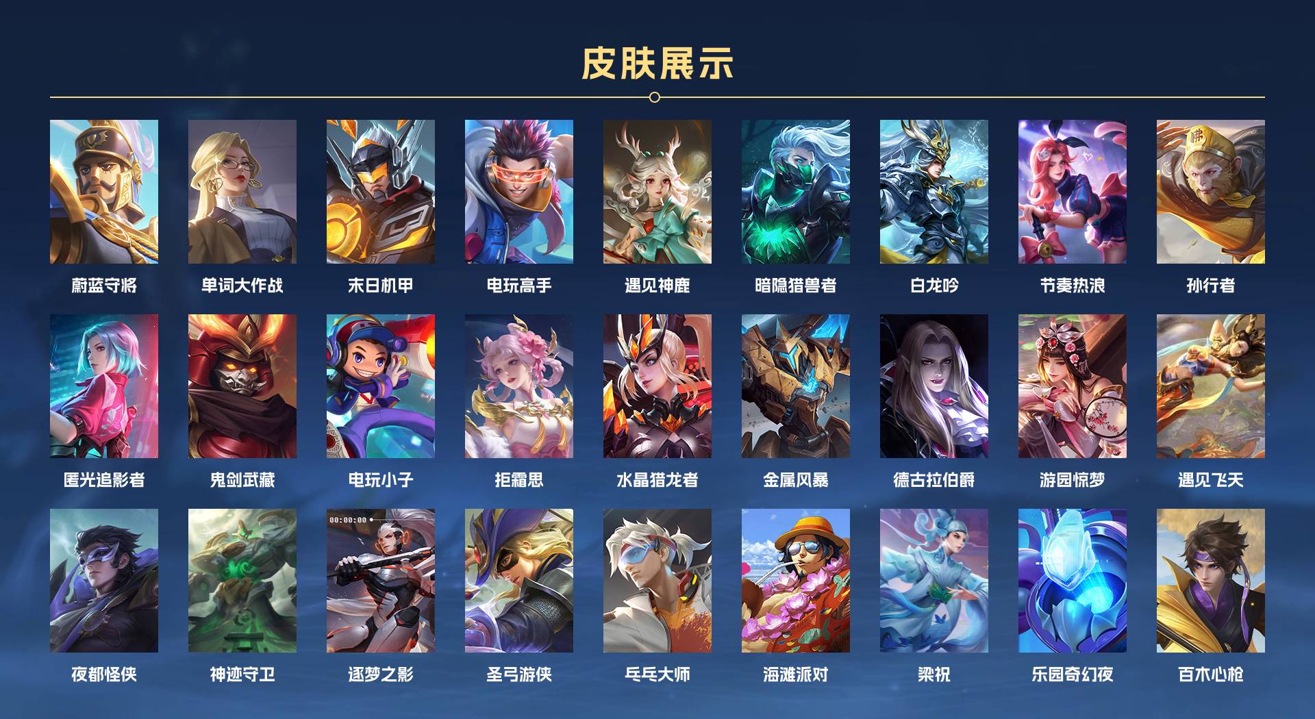 WZ3172878王者荣耀账号详情图3