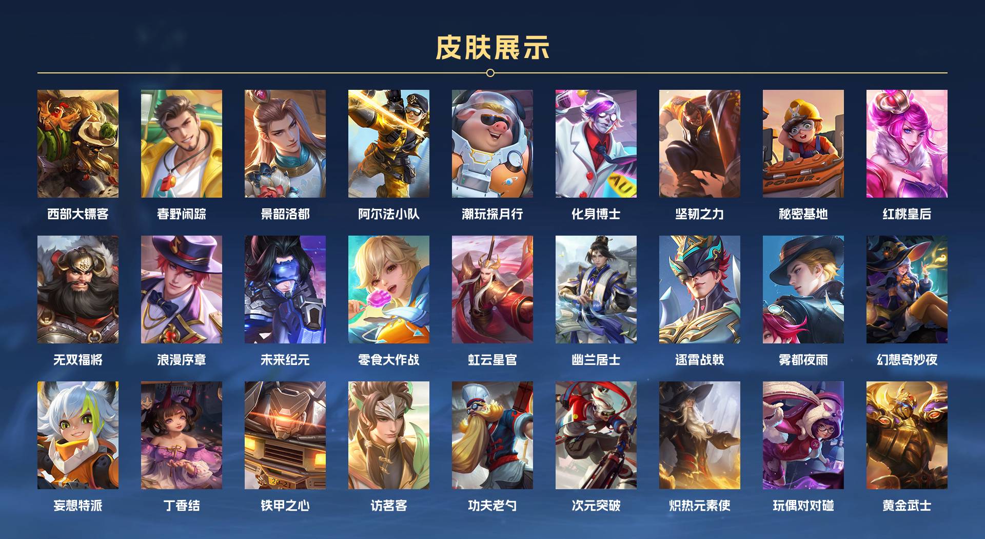 WZ3172878王者荣耀账号详情图6