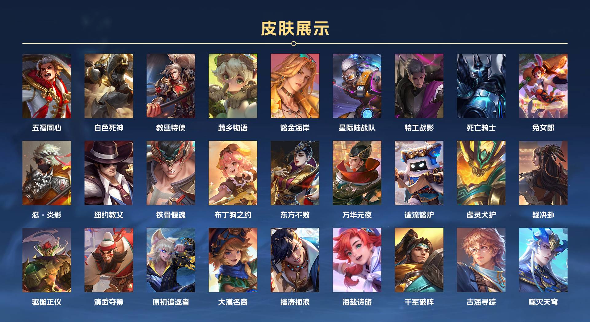 WZ3173028王者荣耀账号详情图5