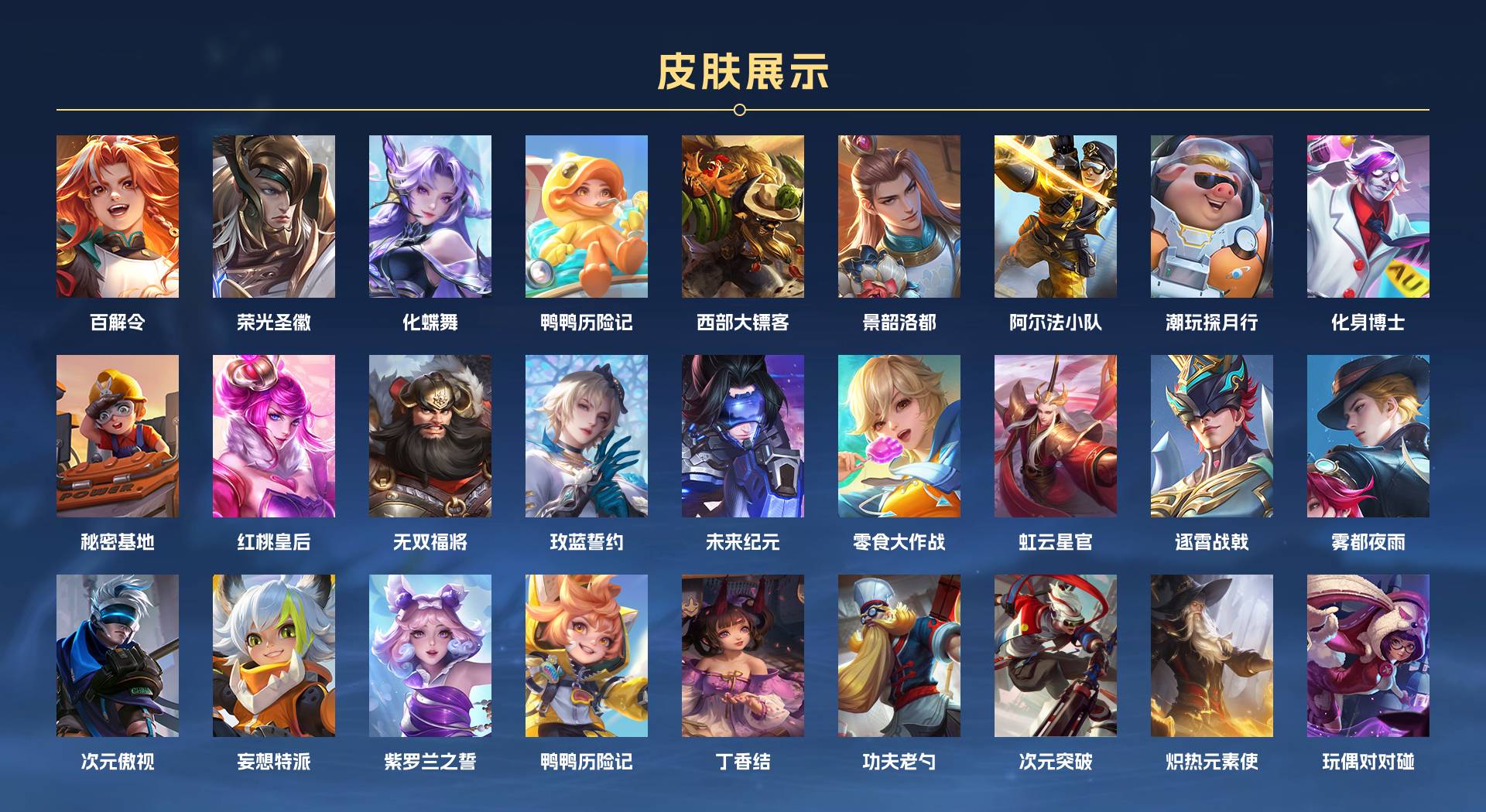 WZ3173028王者荣耀账号详情图3