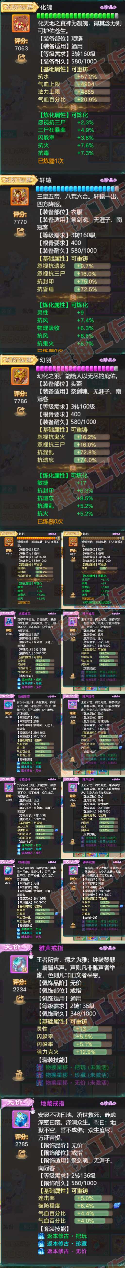 76608大话西游账号详情图5 76608大话西游账号详情图5